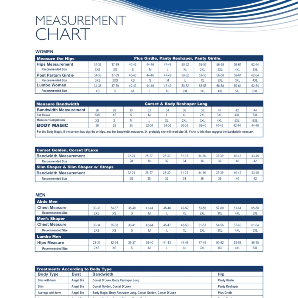 Body Magic Shapewear/Faja - Picture 7 of 7